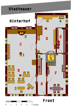Haus der Hesindegeweihten, Erdgescho&szlig;