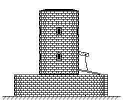 Ri&szlig; der Station Praioswacht